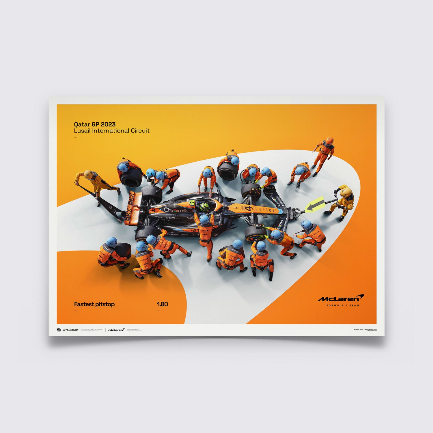 McLaren Formula 1 Team | 2023 World Record Fastest Pit Stop 1.80 | McLaren Poster