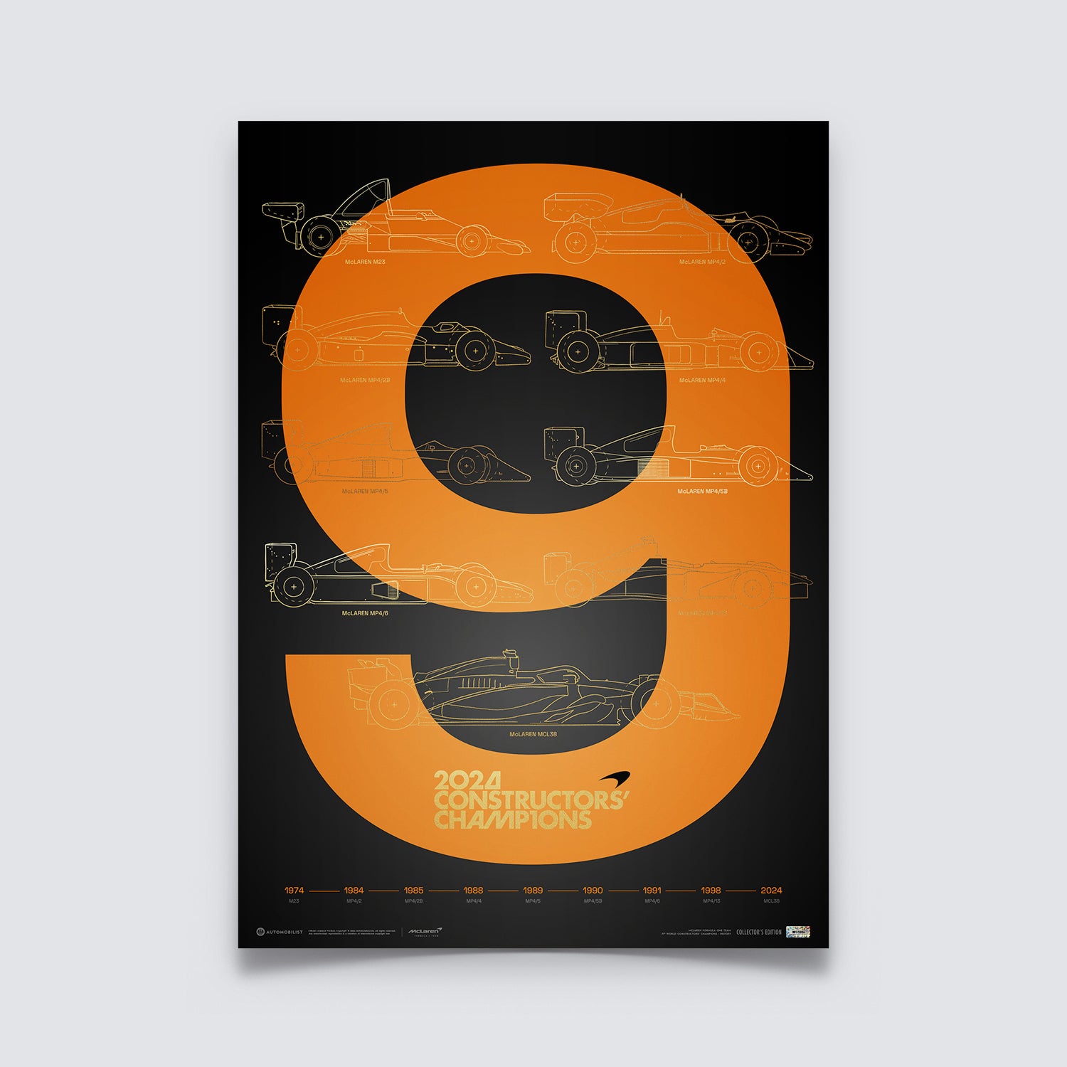 McLaren Formula 1 Team - F1® World Constructors' Champions - 2024 - History | Collector's Edition Poster