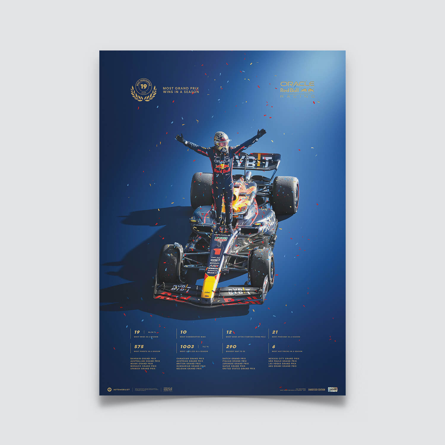 Max Verstappen | 2023 Record-breaking Season | Oracle Red Bull Racing Poster