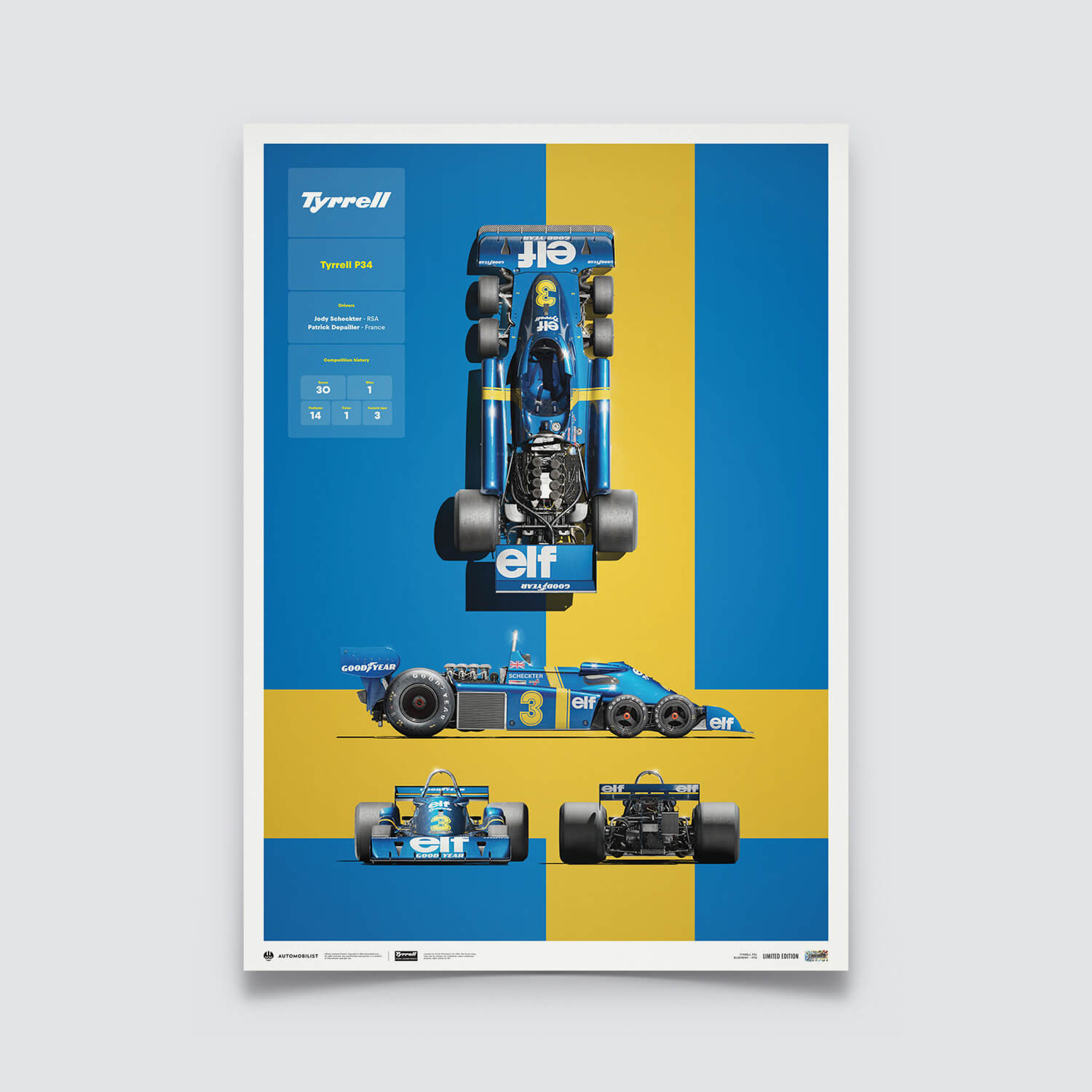 Tyrrell P34 | 1976 Blueprint | Tyrrell Poster